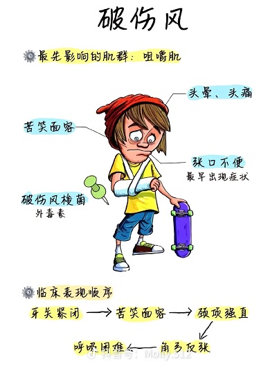 圖6.jpg